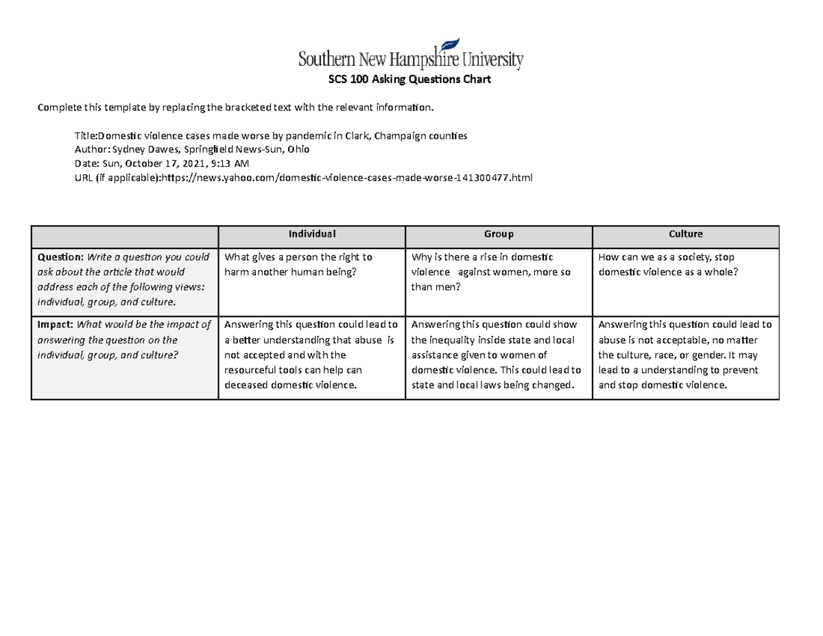 Anna Lewis SCS 100 Asking Questions Chart - SOC112 - SNHU - Studocu