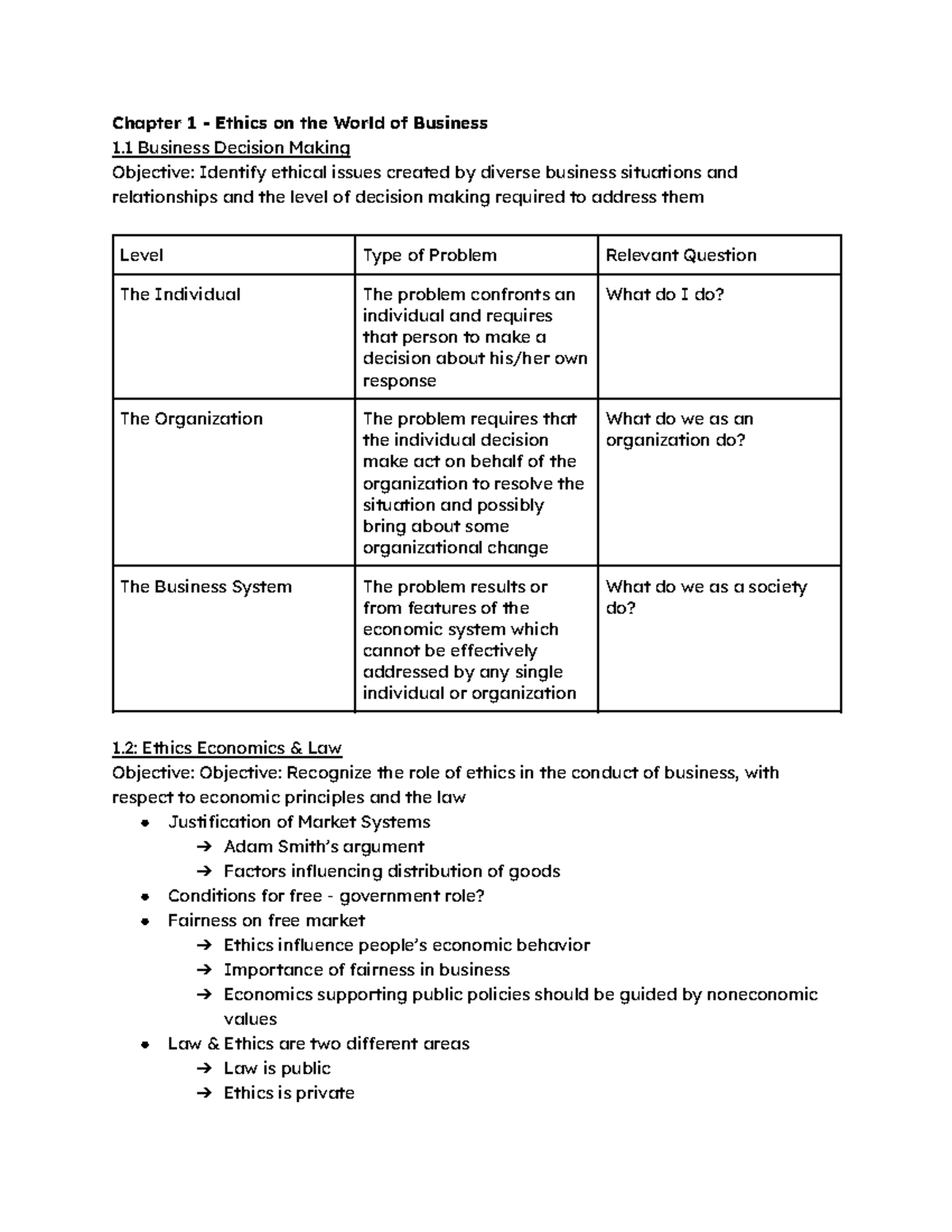 GMS802 Lecture Notes - Chapter 1 - Ethics on the World of Business 1 ...