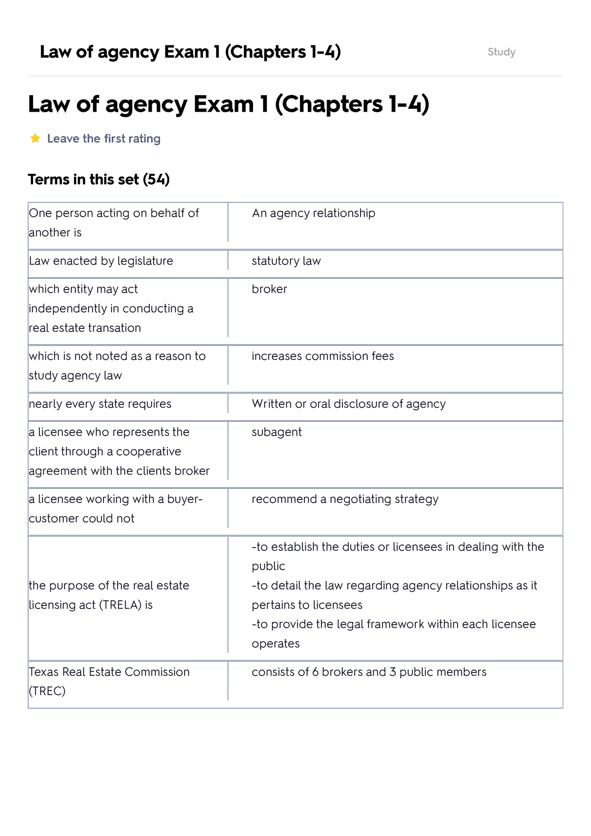 Law Of Agency Exam 1 (Chapters 1-4) Flashcard - Law Of Agency Exam 1 ...