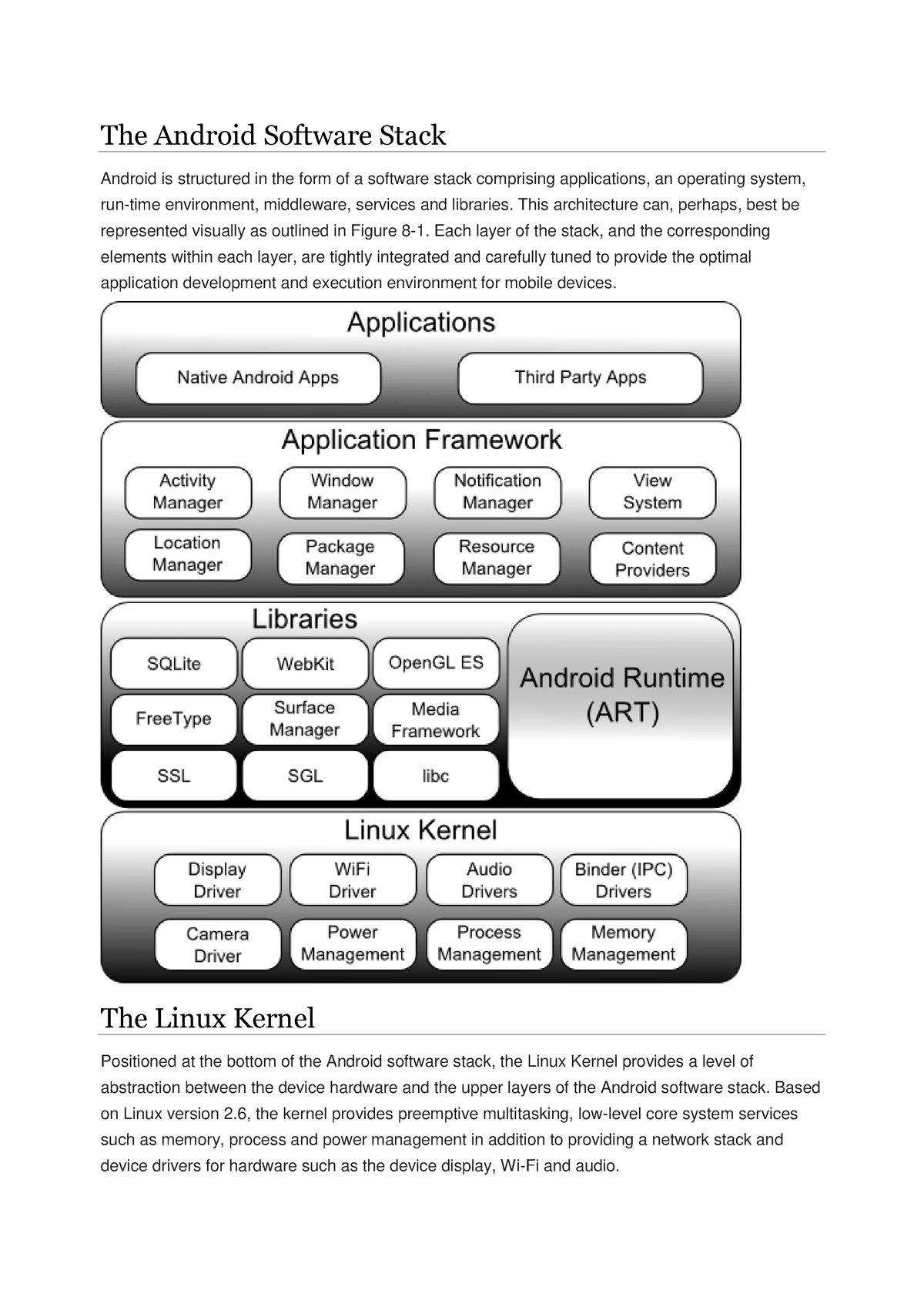 An Overview Of The Android Architecture (Android Studio) - The Android ...