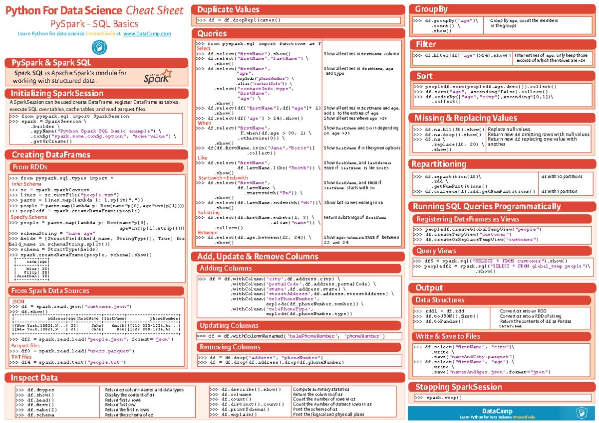 Pyspark cheat sheet - Python For Data Science Cheat Sheet PySpark - SQL ...