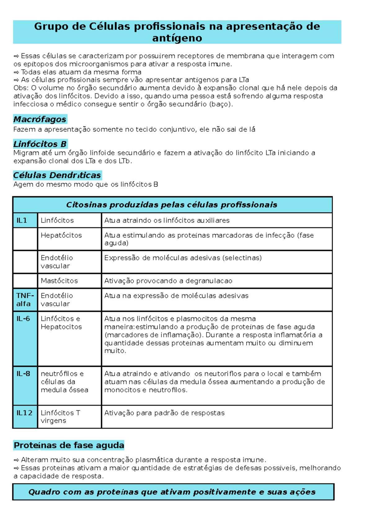 Grupo de Células profissionais na apresentação de antígeno - Grupo de ...