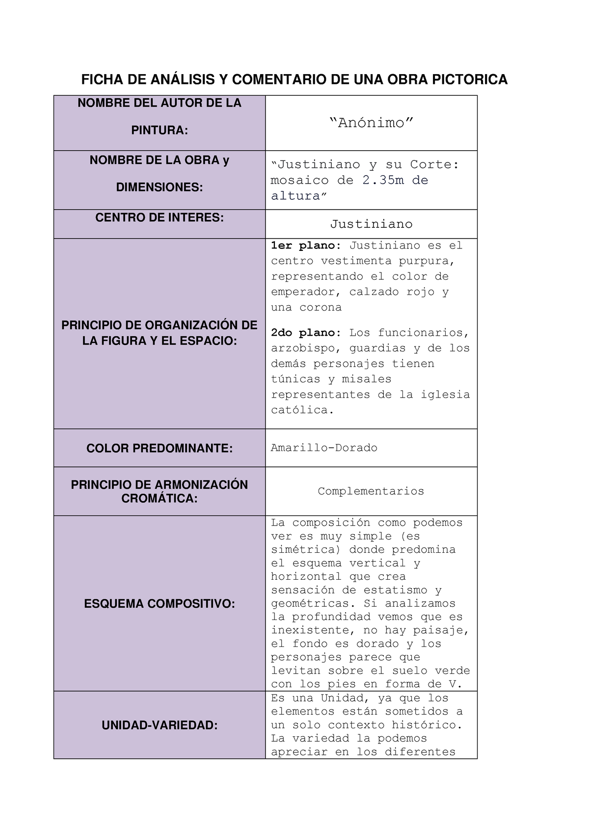 ACT.FORM.SEMANA5 - FICHA DE ANÁLISIS Y COMENTARIO DE UNA OBRA PICTORICA ...