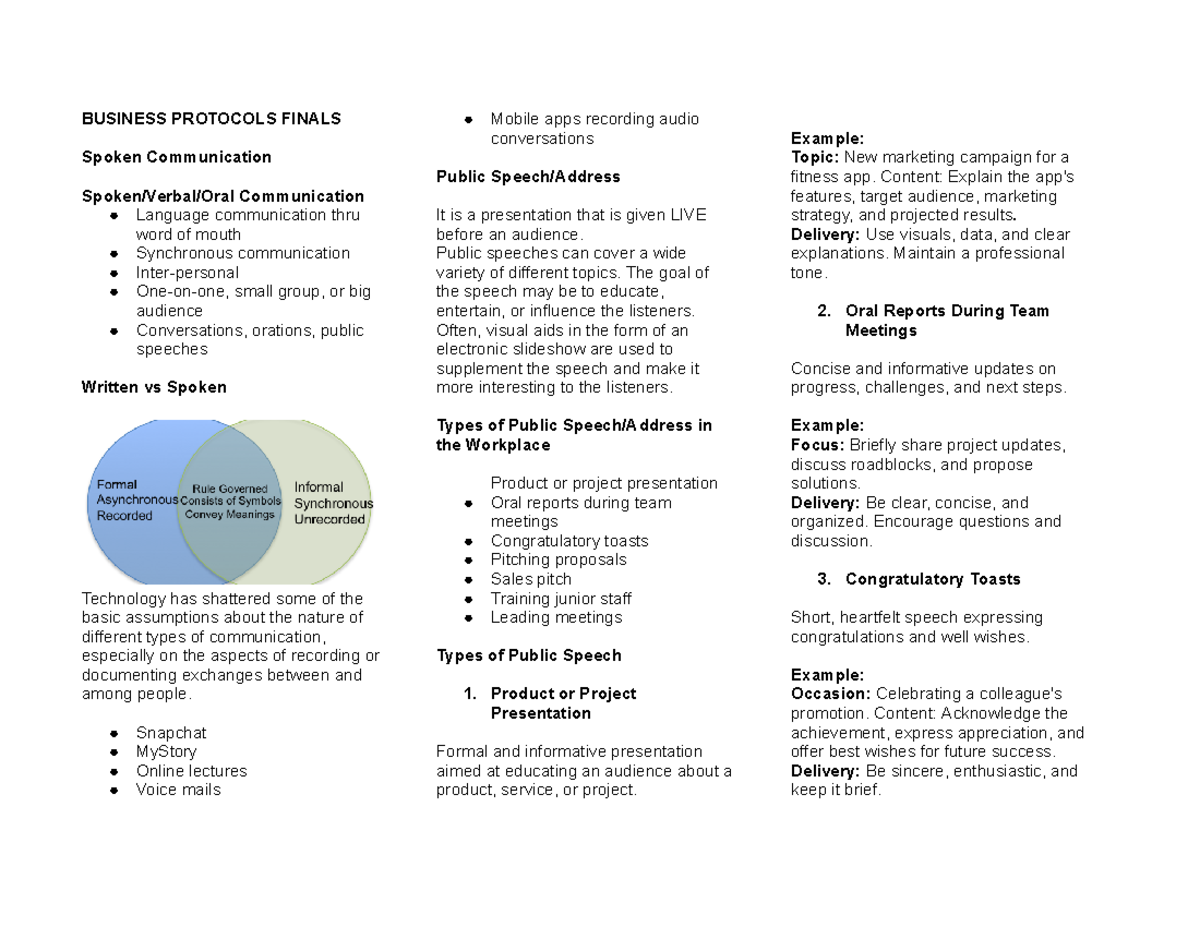 Bussiness PROT. Finals - BUSINESS PROTOCOLS FINALS Spoken Communication ...