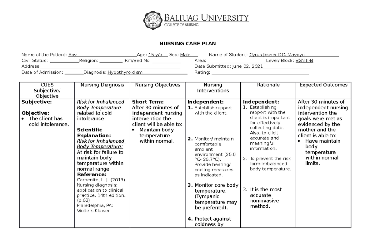 Risk Diagnosis Hypothyroidism Cjmayoyo Nursing Care Plan Name Of The