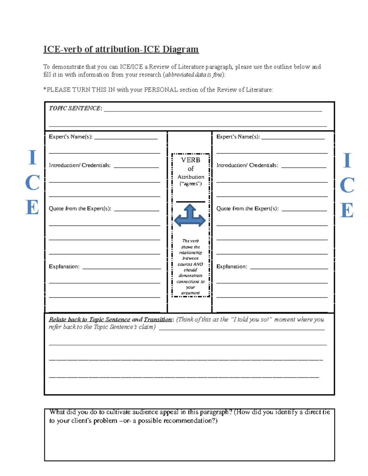 Paragraph Diagram Rubric ICE verb Of Attribution ICE Diagram To 