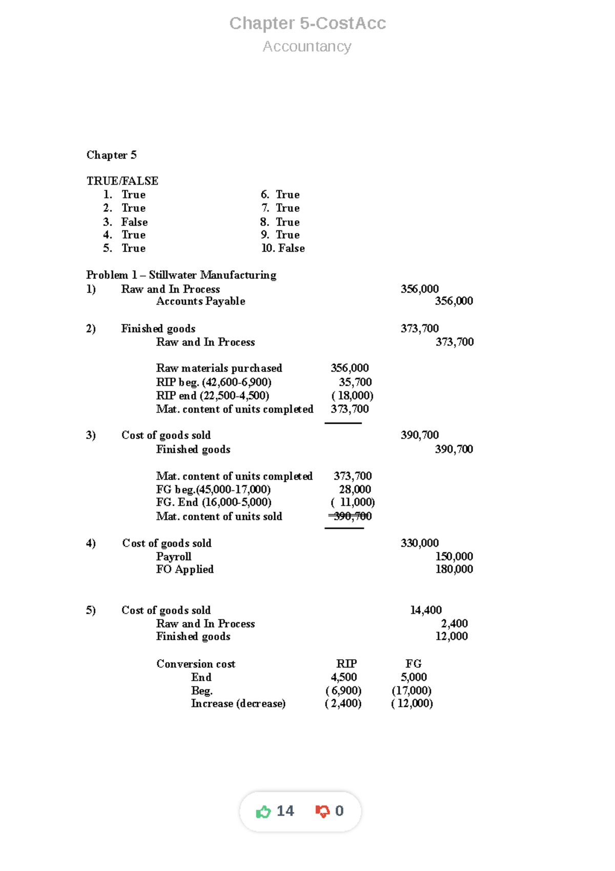 Chapter-5-costacc compress - Chapter 5-CostAcc Accountancy Chapter 5 ...