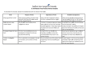 CJ 310 Module Two Practice Activity Lumi N - CJ 310 Module Two Practice ...