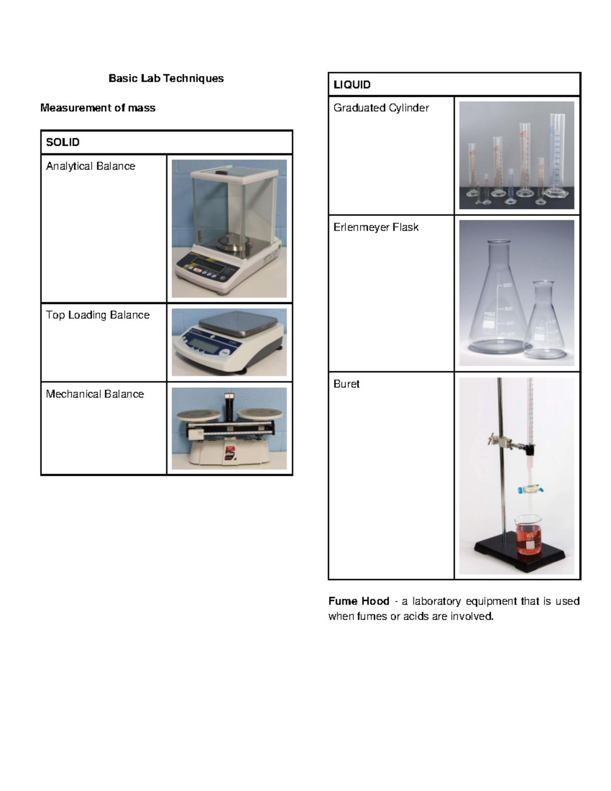 Basic Laboratory Techniques - Basic Lab Techniques Measurement Of Mass ...