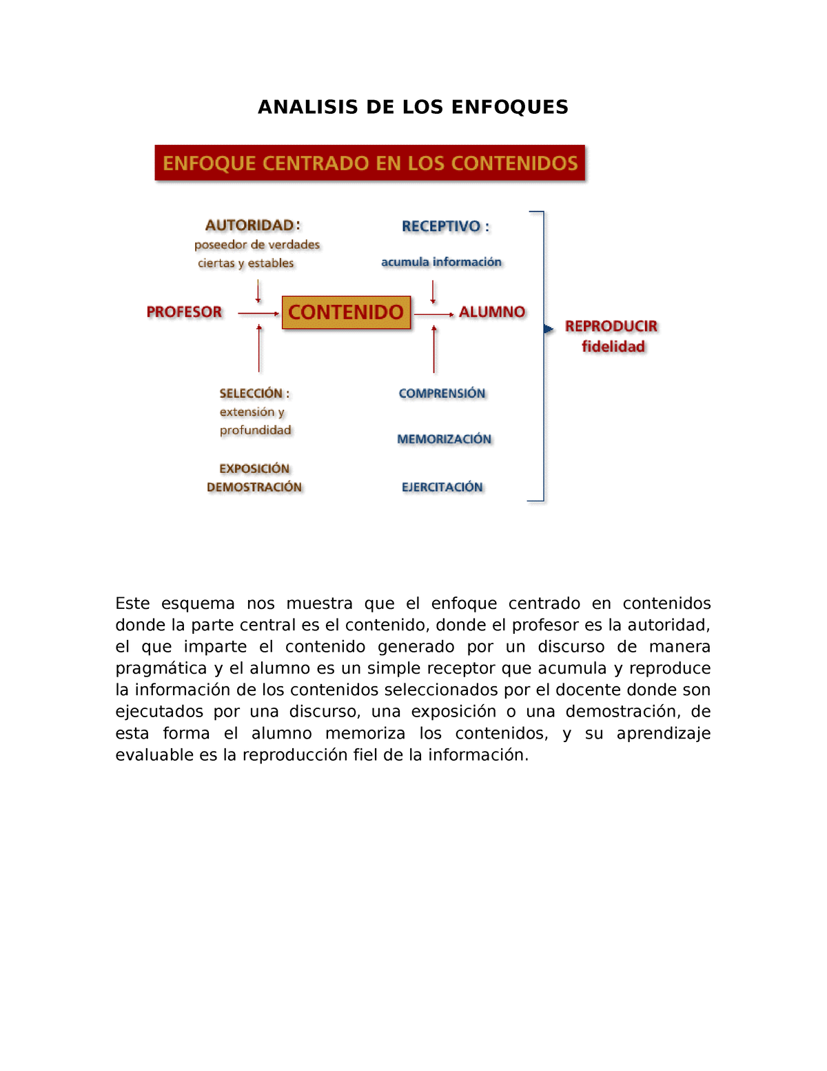 Analisis DE LOS Enfoques - ANALISIS DE LOS ENFOQUES Este Esquema Nos ...