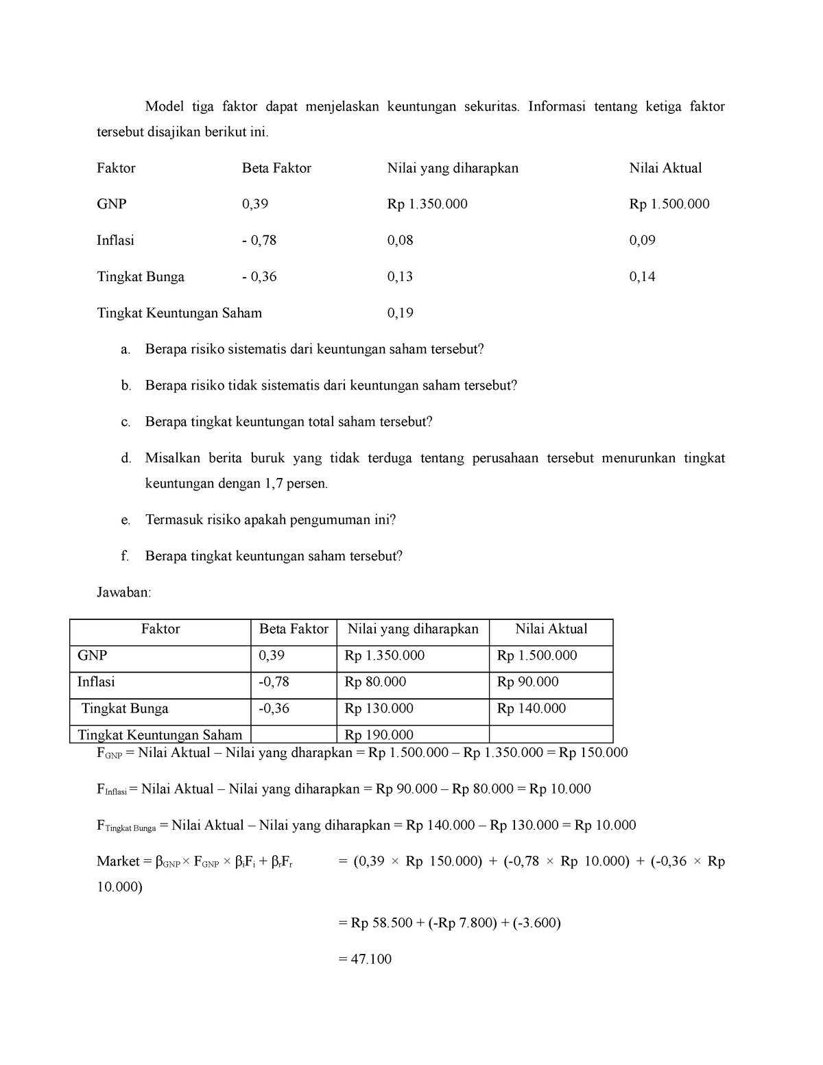 Perhitungan Risiko Saham - Model Tiga Faktor Dapat Menjelaskan ...