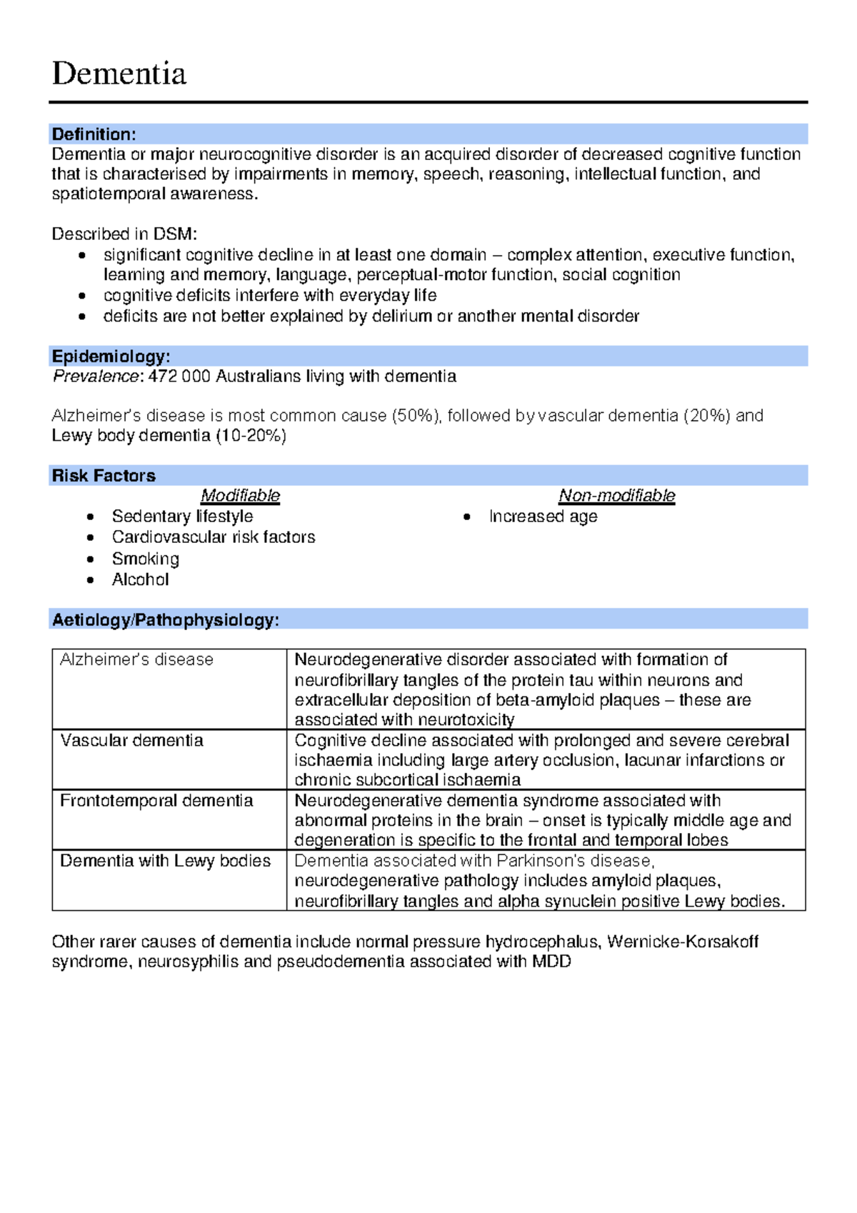 Dementia + Delirium - Key pathology summary - Dementia Definition ...