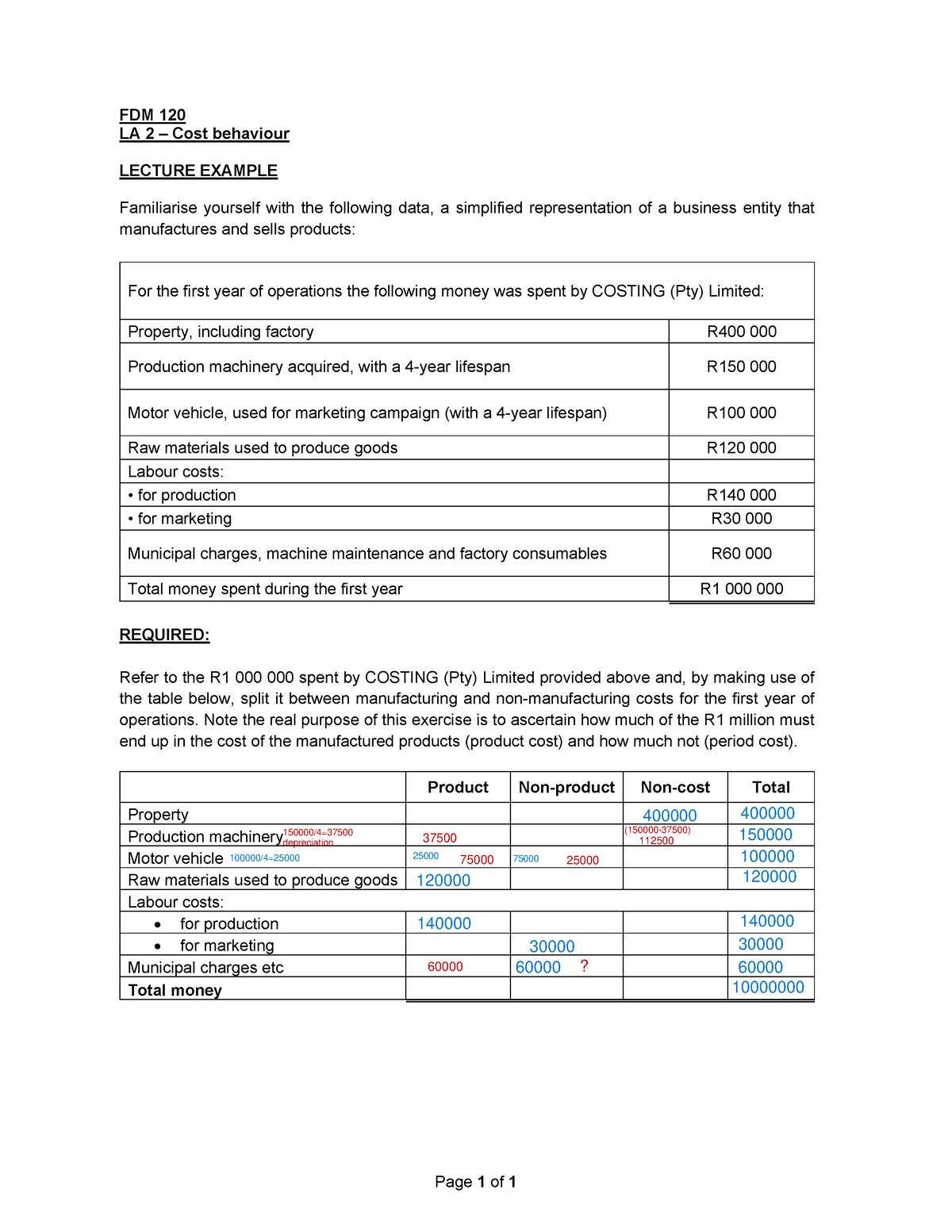 FDM COST Behaviour Activity 1 corrections - Page 1 of 1 FDM 120 LA 2 ...