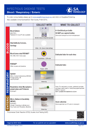 Poster Label Guide A3 - nil - National Standard for Labelling of ...