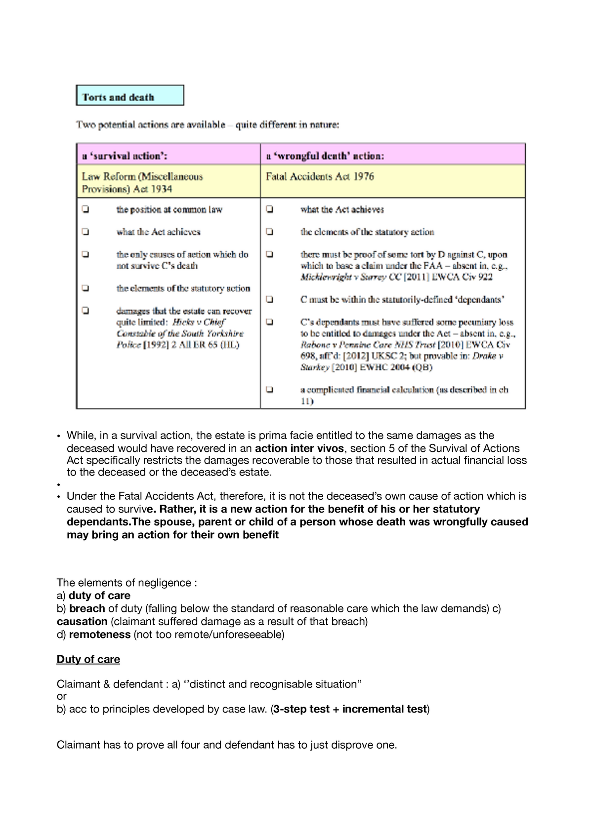 Duty of care - Duty of care owed in negligence - Tort Law ...