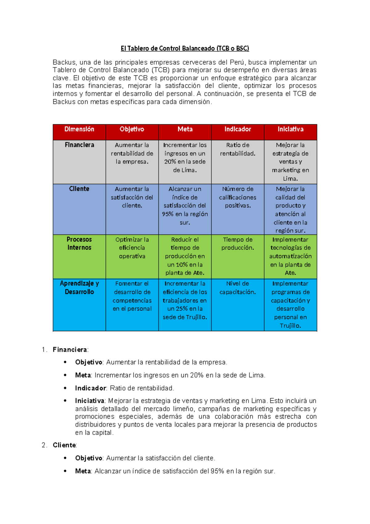 Planeamiento estrategico integral Max - El Tablero de Control ...