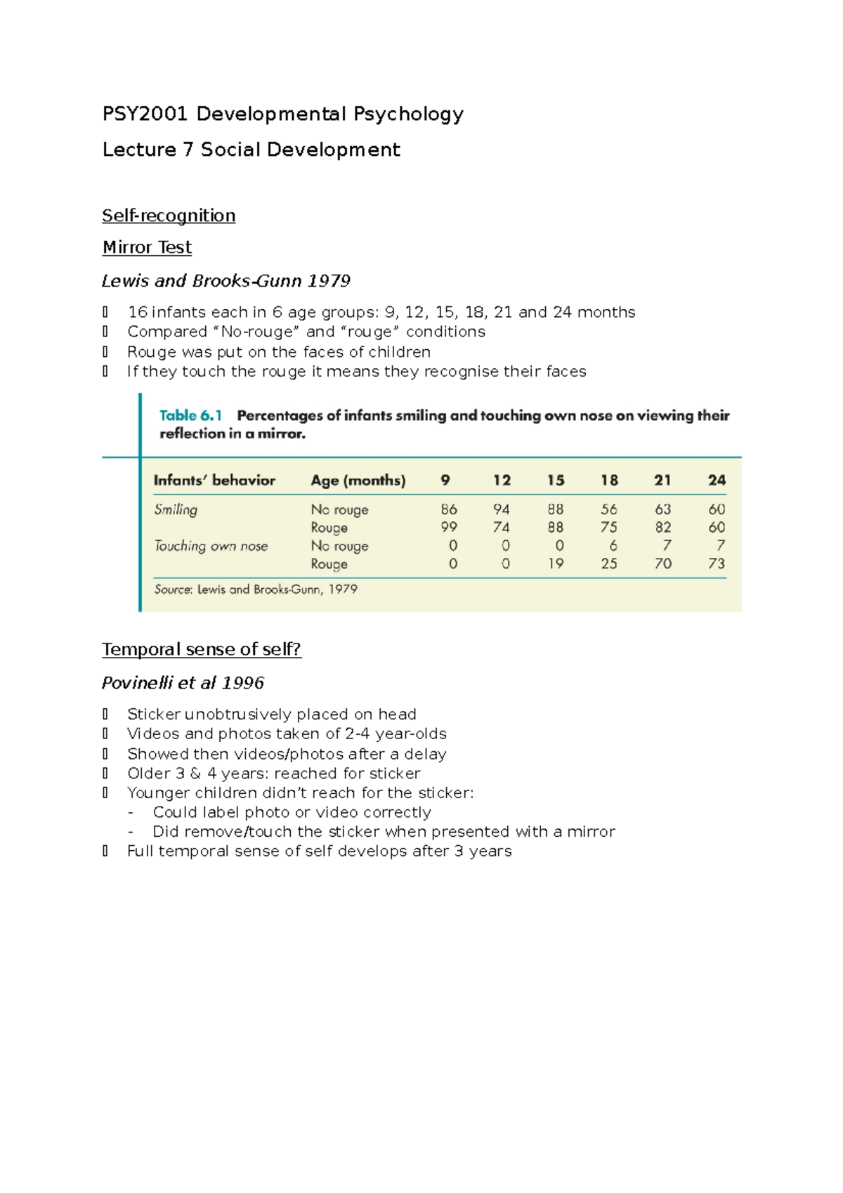 Developmental Psychology: Social Development - PSY2001 Developmental