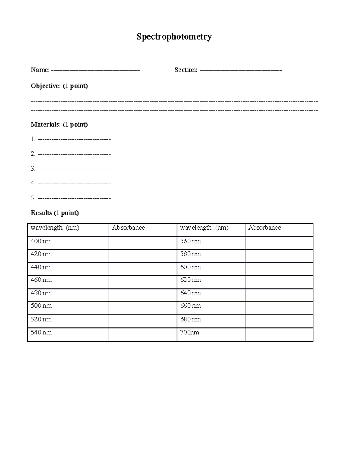 Biol200L Reports' template - Spectrophotometry Name: - Section ...