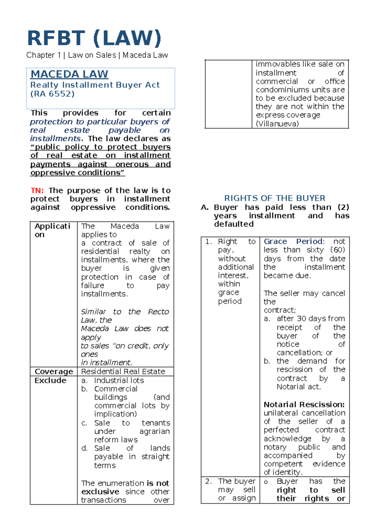 Maceda LAW - notes (basis: RFBT: At - Chapter 1 | Law on Sales | Maceda ...