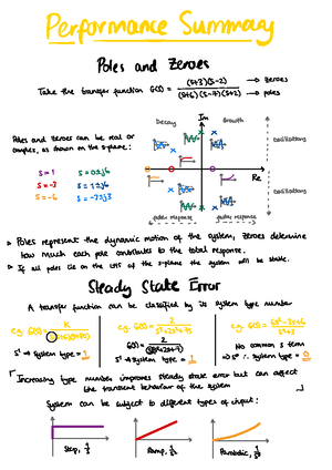 ME30029 Laplace Summary - Laplace ####### Transforms ####### Summary ...