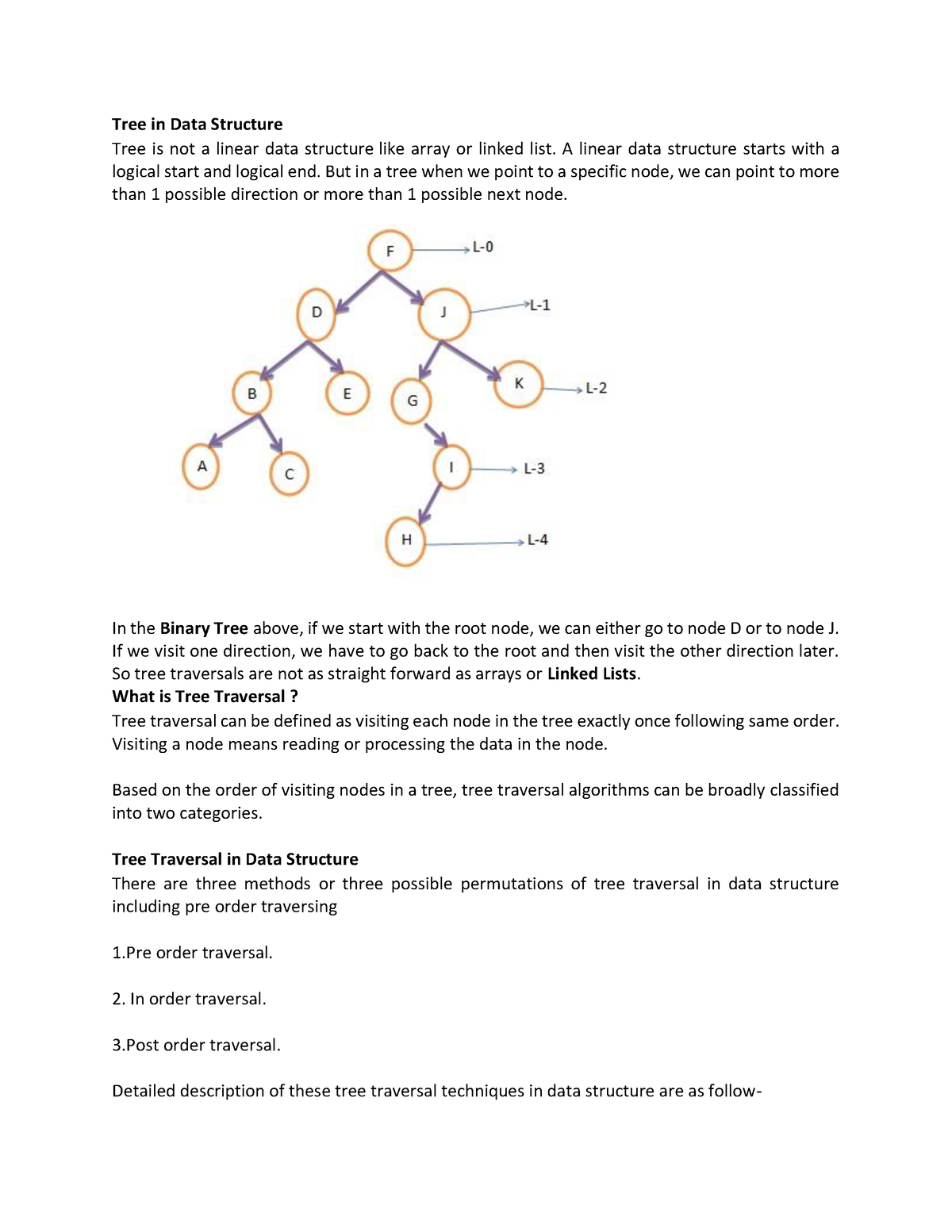 tree-in-data-structure-tree-in-data-structure-tree-is-not-a-linear