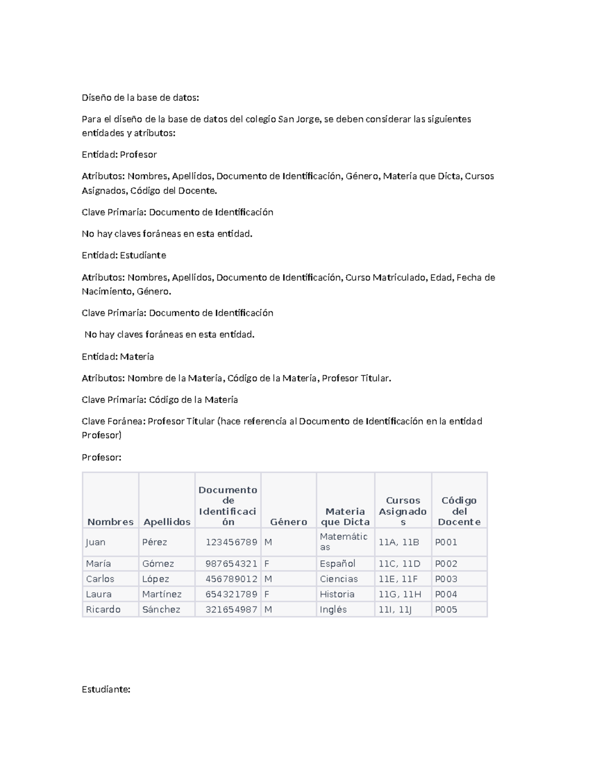 Diseño de la base de datos - Clave Primaria: Documento de ...