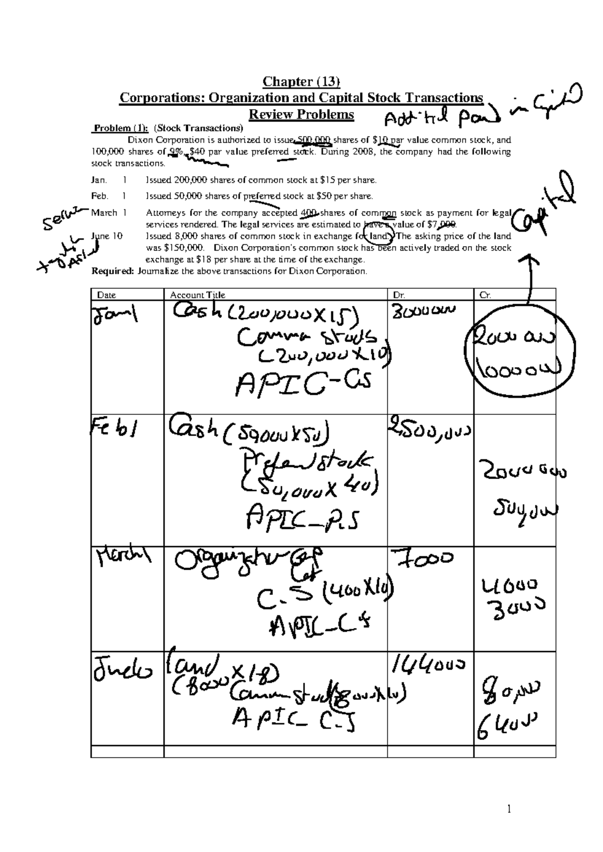 Chapter 13 Review Problems - Chapter (13) Corporations: Organization ...