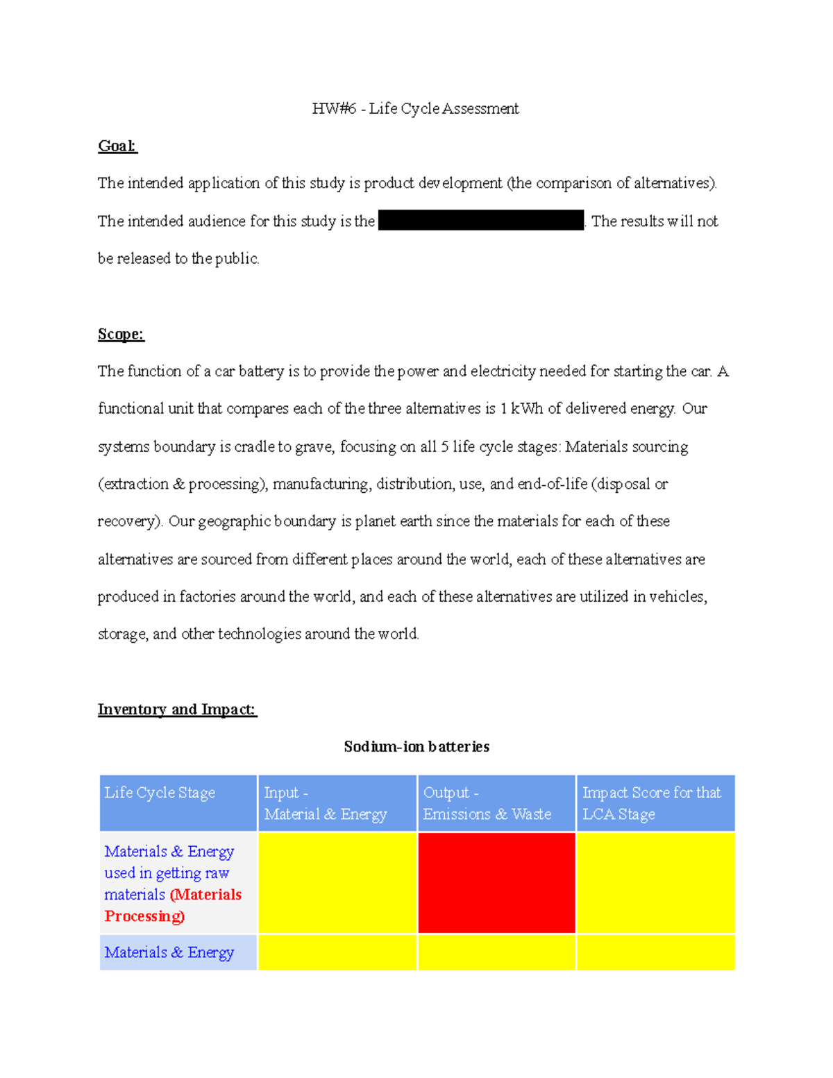 lca-hw-6-homework-specific-to-my-topic-on-life-cycle-assessments