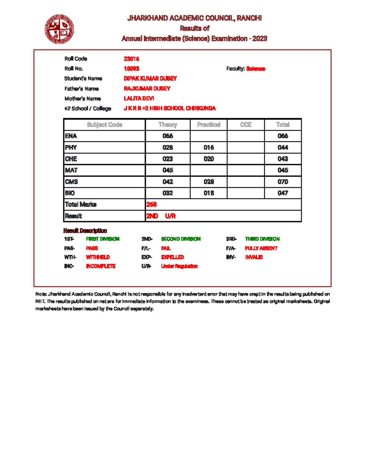 Jharkhand Academic Council Intermediate Examination 2023 - Results ...