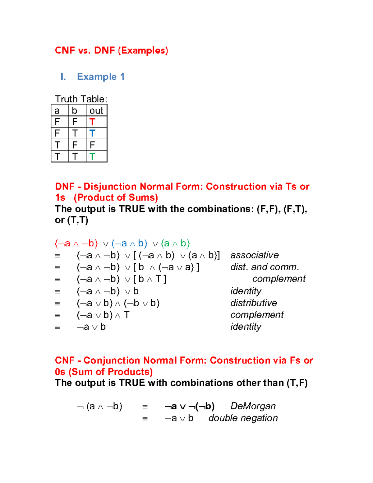 L02CNF vs DNF Example - CNF vs. DNF (Examples) I. Example 1 Truth Table