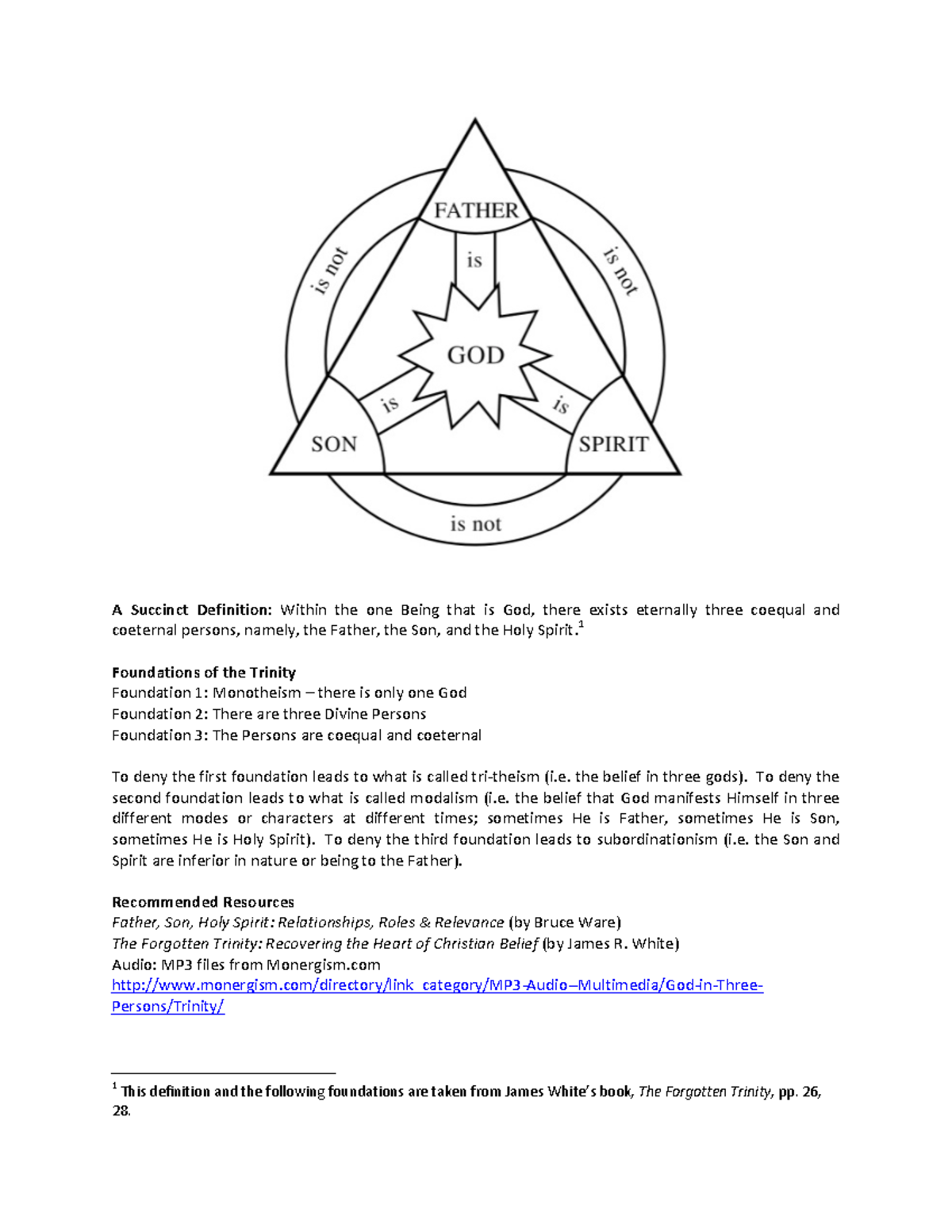 The trinity handout sheet 1 - BIBL 104 - LU - Studocu