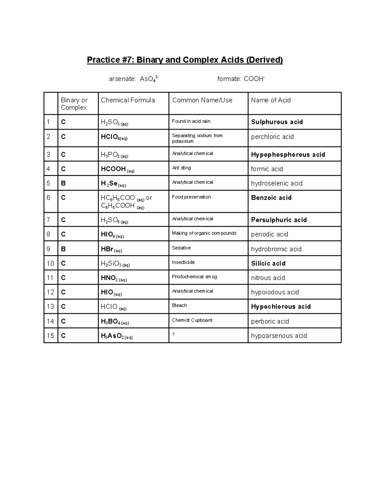 3.6 Derived Acids Practice Chart Answers - Practice #7: Binary and ...