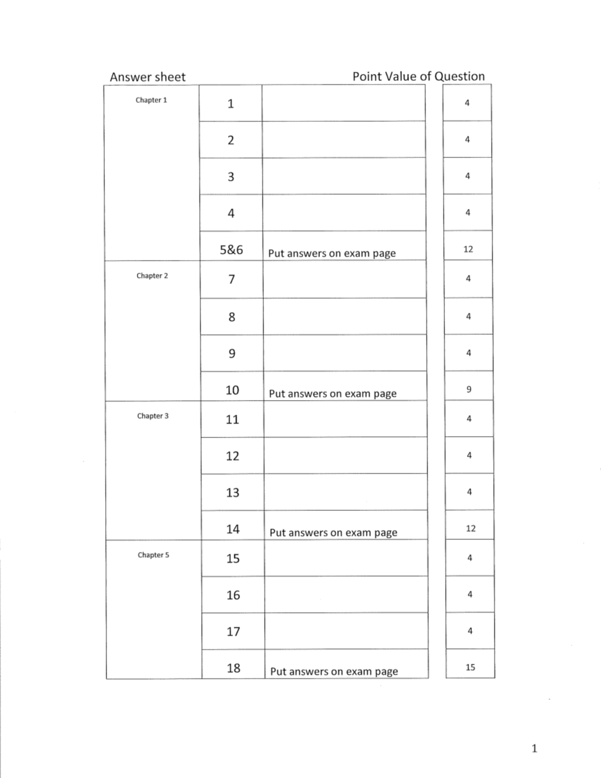 Sample midterm 1 - An s we r s hee t Point Val ue of Q es tion P ut a ...