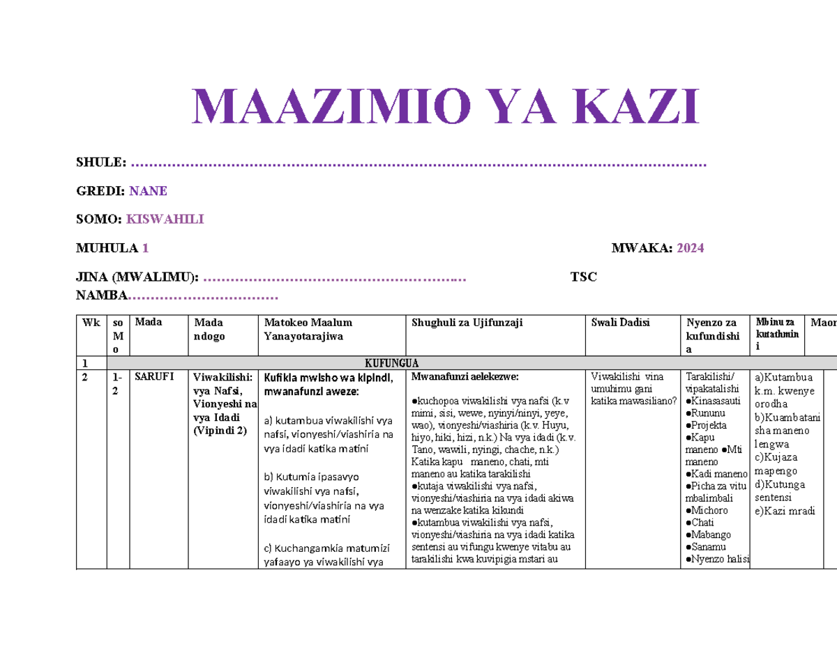 KIS SCH - MAAZIMIO YA KAZI SHULE: - Studocu