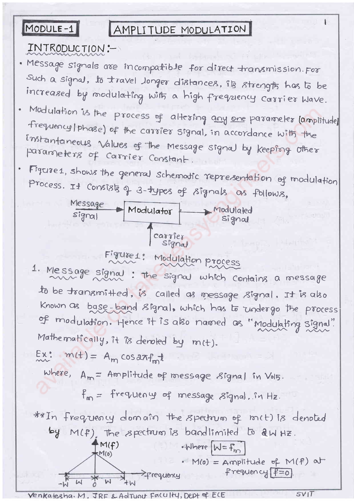 M1pdf - Communication Theory - MODULE -1 AMPLI TUDE MODULATION TNTKODUC ...