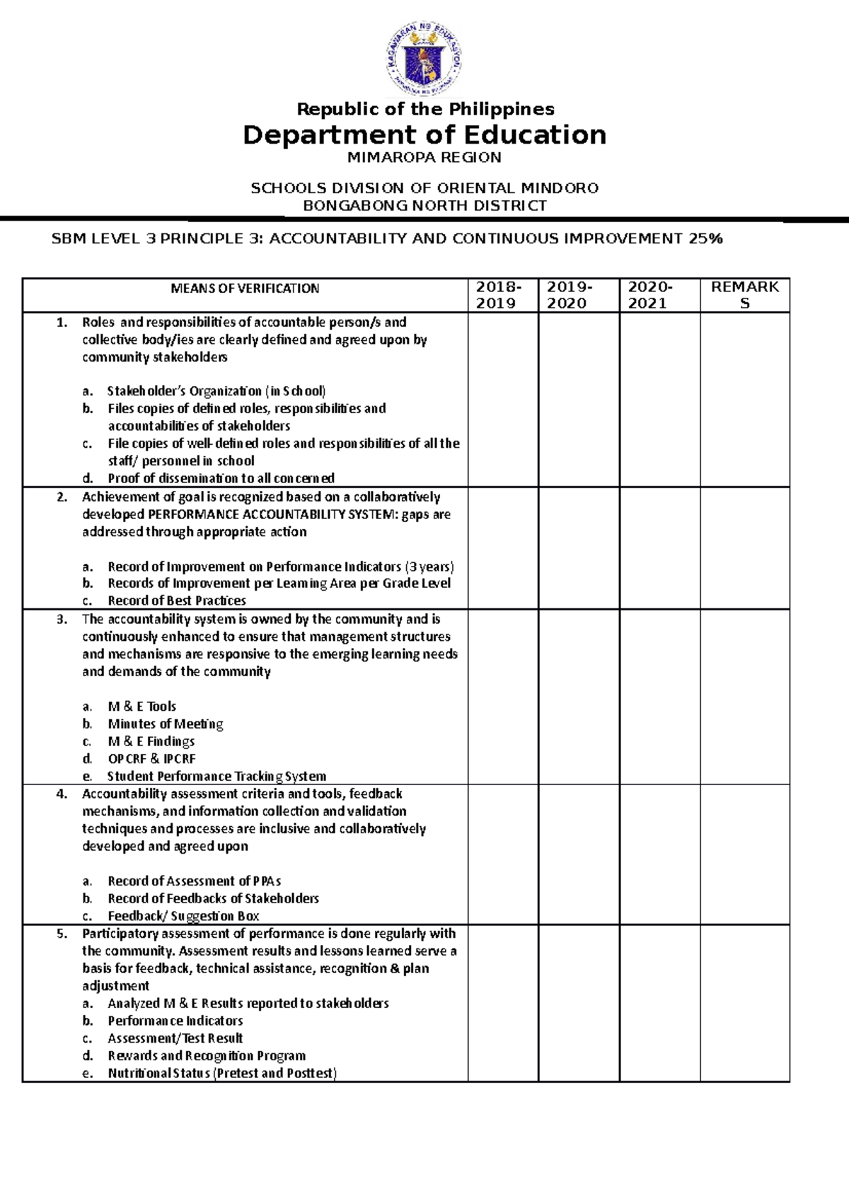 Sbm 3 - much - Republic of the Philippines Department of Education ...