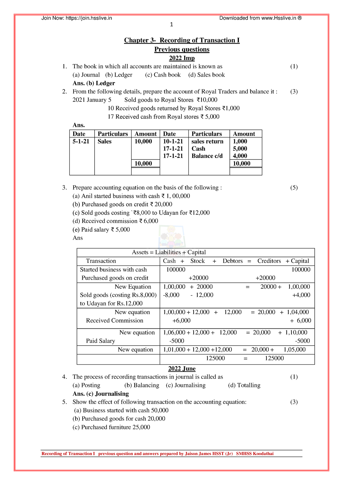 Hsslive-xi-acc-prvs-qn-ans-3- Recording Of Transaction I - Kerala ...