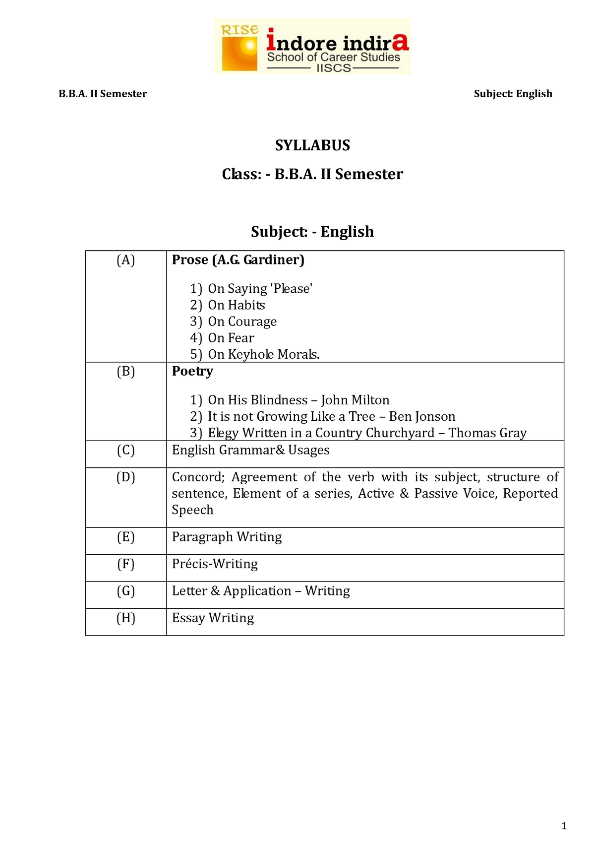 English - Full Notes Included - SYLLABUS Class: - B.B. II Semester ...