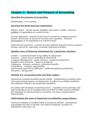 C213 study guide - Chapter 1: Nature and Purpose of Accounting Describe ...