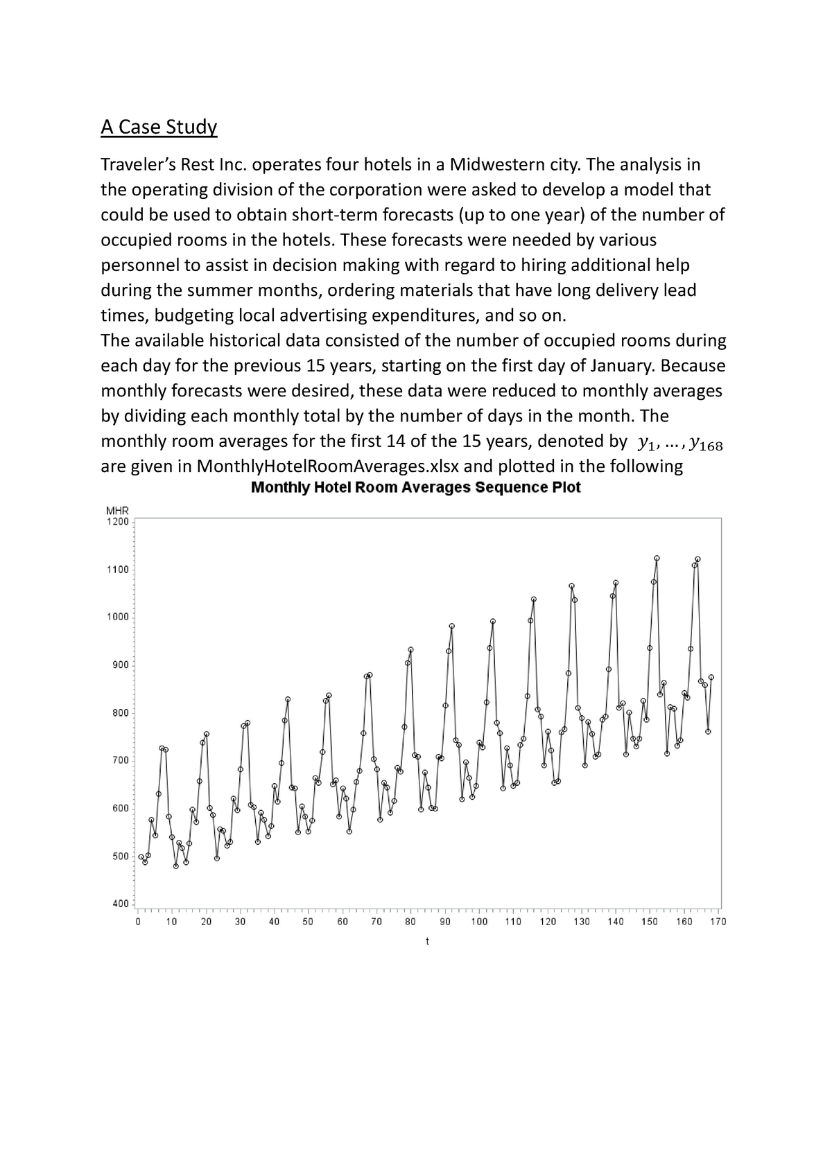 a-case-study-monthly-average-hotel-rate-a-case-study-traveler-s