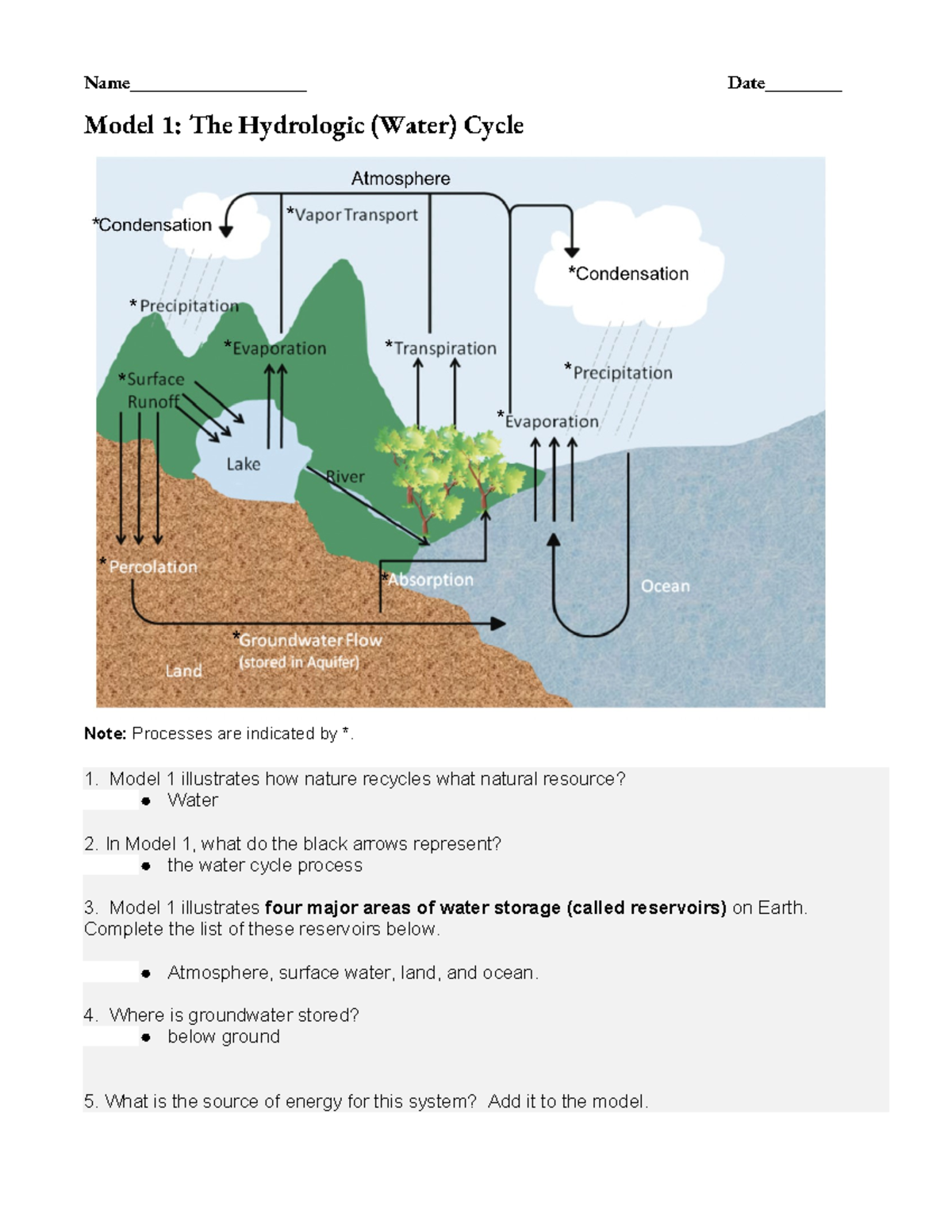 Glycolysis & Krebs Cycle Pogil: Secrets To Acing Your Test - hmo1hfk