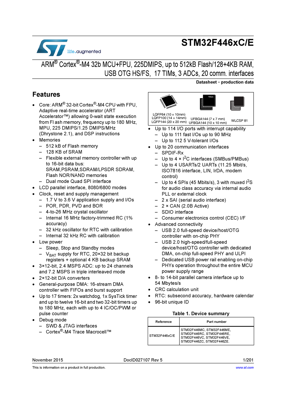 Datasheet Nucleo Stm F Re This Is Information On A Product In Full