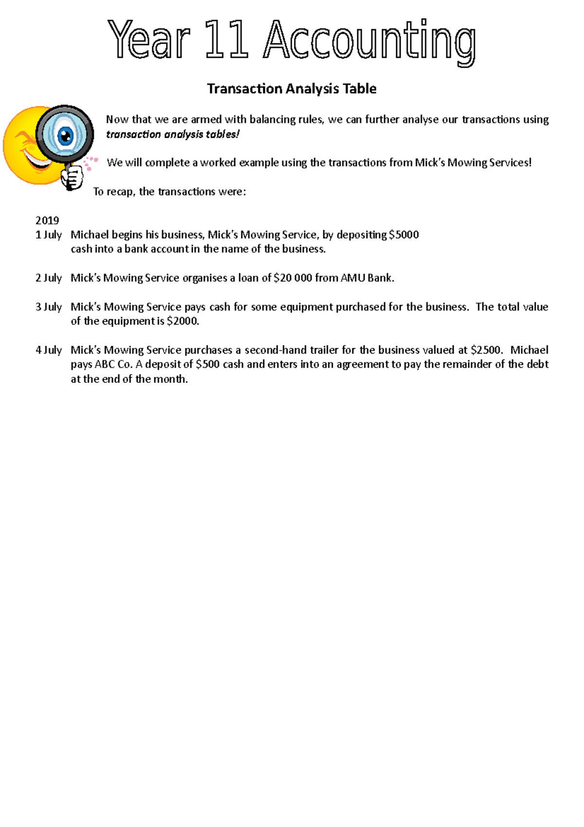 transaction-analysis-worked-example-and-questions-transaction