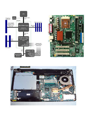 5 - computer system servicing - COMPUTER SYSTEM SERVISING NCll GRADE ...