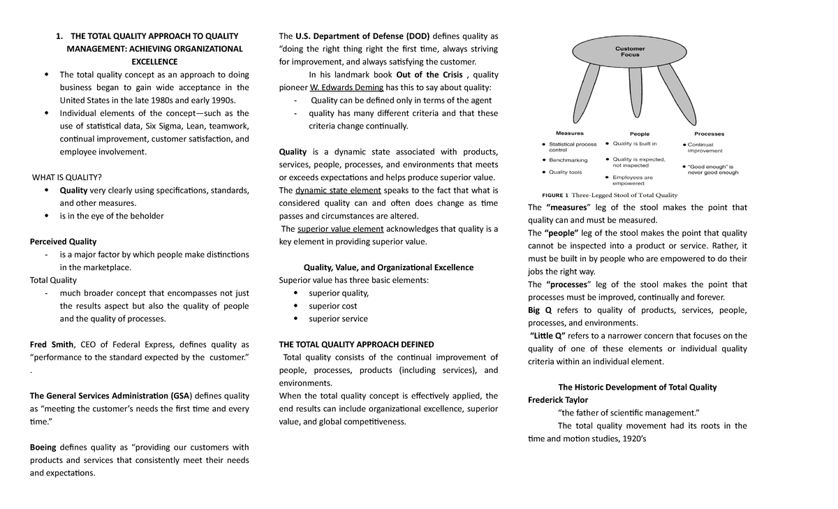 the-total-quality-approach-to-quality-management-achieving