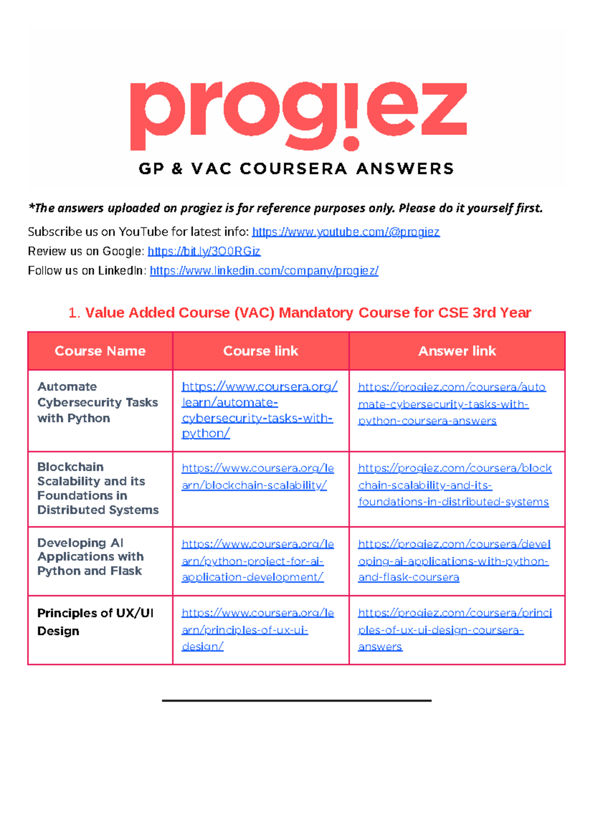 Progiez coursera answers 3rd year cse 2024 f - *The answers uploaded on ...