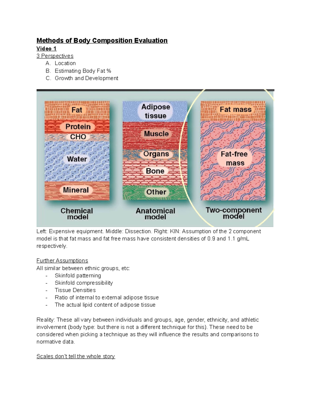 KIN163LAB Methods of Body Composition Evaluation Methods of Body