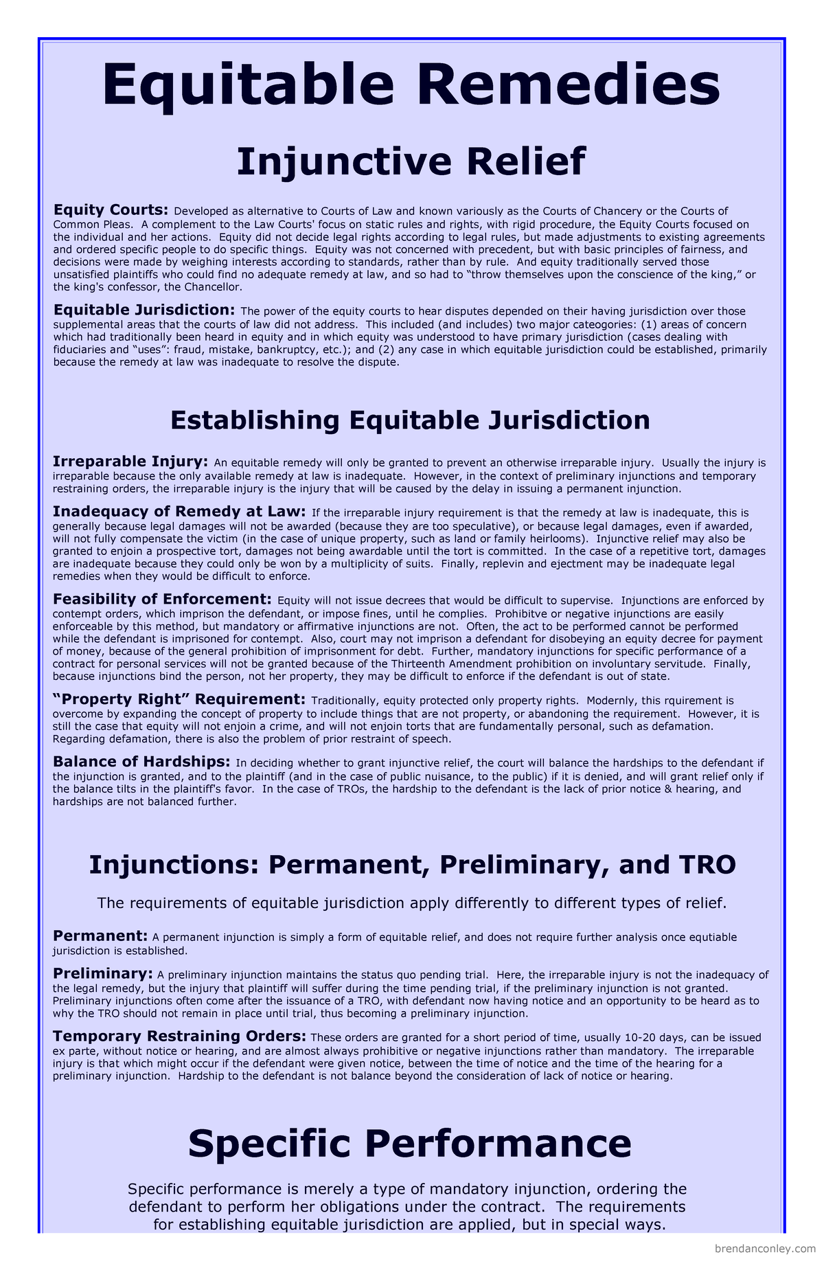 equitable-remedies-pdf-equitable-remedies-injunctive-relief-equity