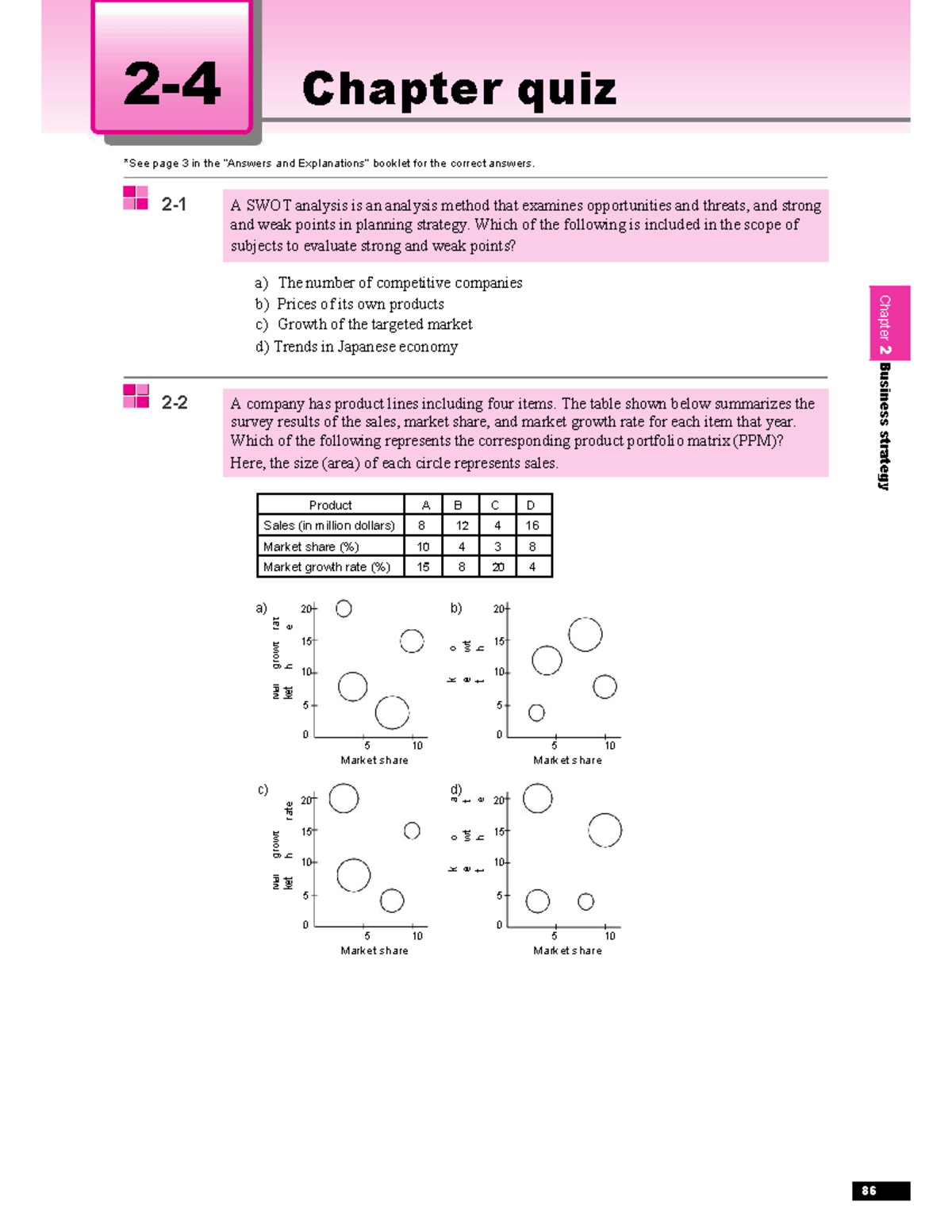 ITPassport Book 2009 - Chapter 2 Quiz - 2-4 Chapter quiz *See page 3 in ...