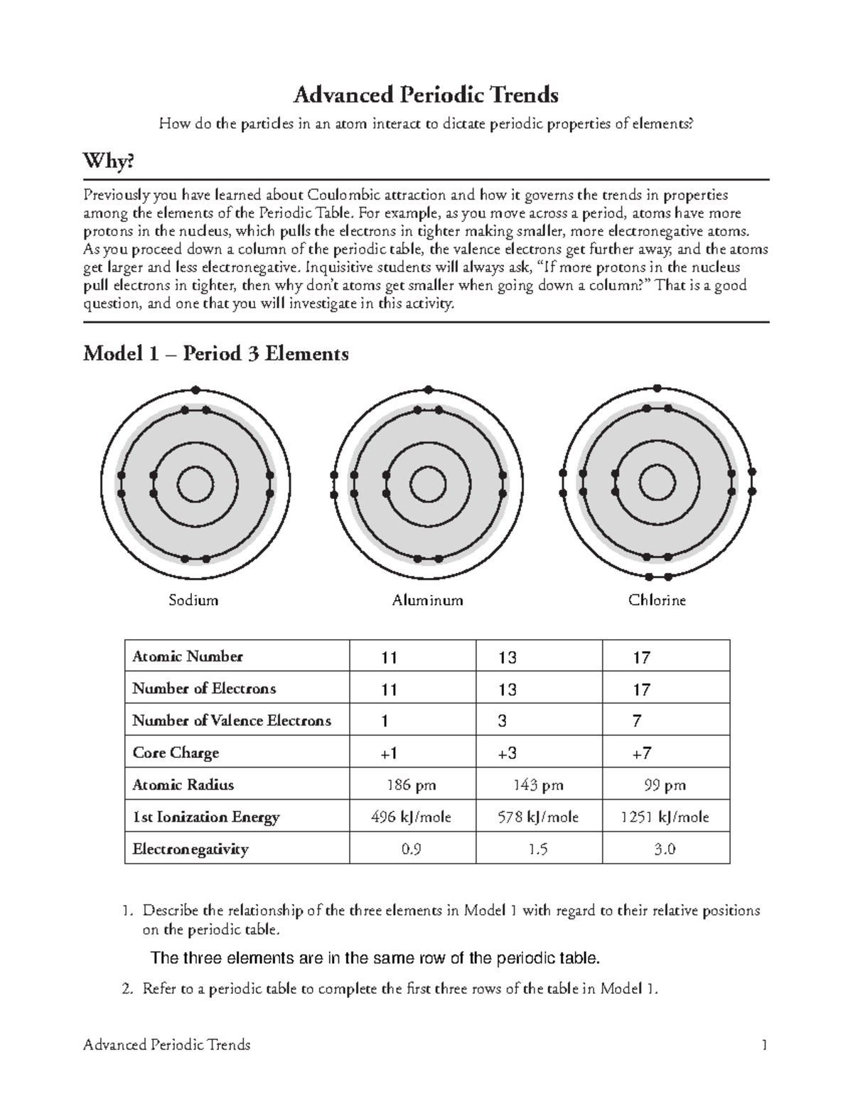  5 Advanced Periodic Trends S copy Advanced Periodic Trends 1